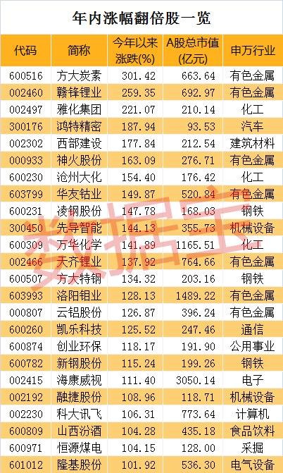 王中王一肖100%中-精选解释解析落实