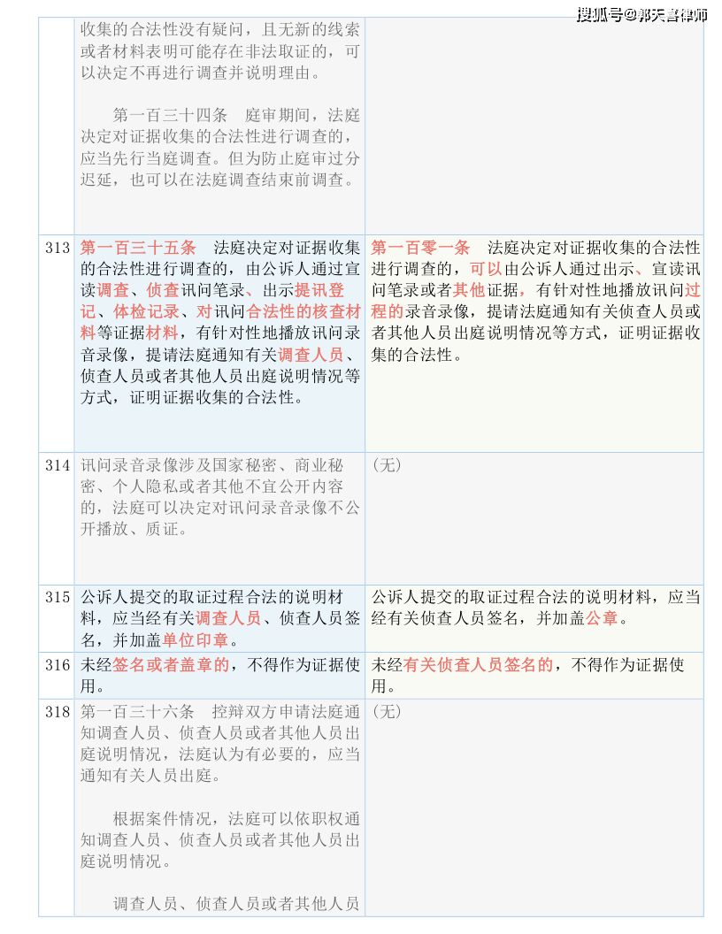 一码一肖一特早出晚-精选解释解析落实