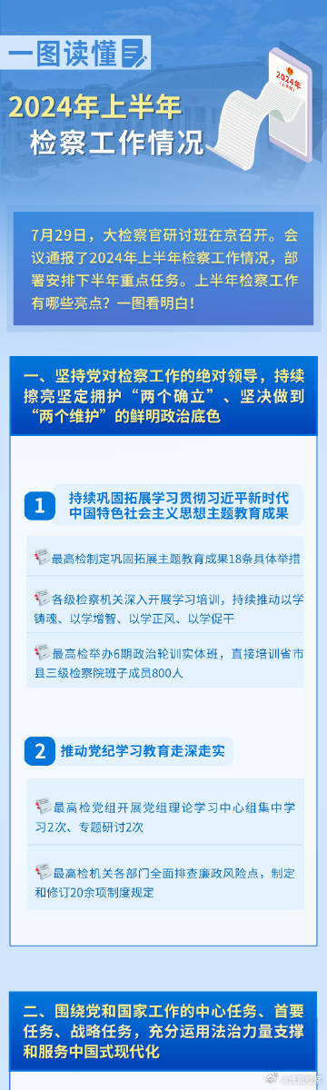 2024年正版资料免费大全下载-精选解释解析落实