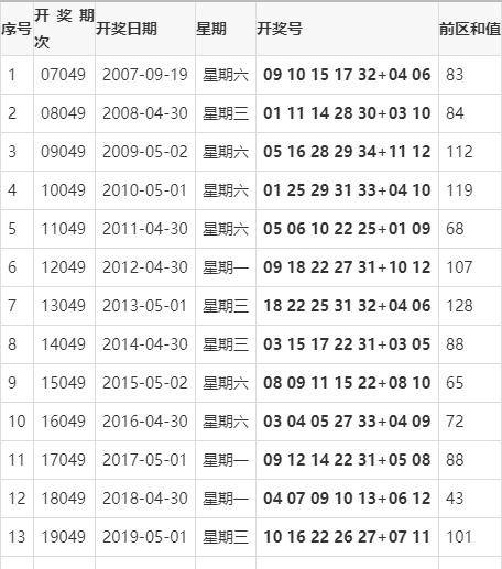 4949澳门今晚开奖结果-精选解释解析落实