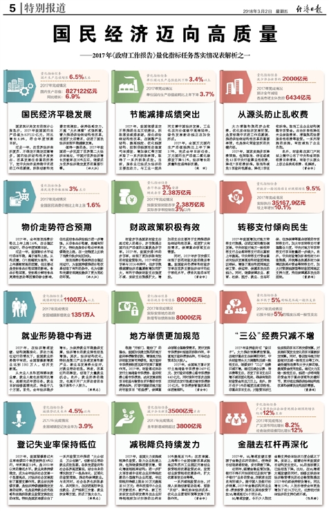 118免费正版资料大全-精选解释解析落实