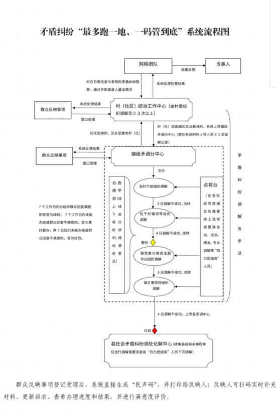 100%一肖一码100%精准-精选解释解析落实