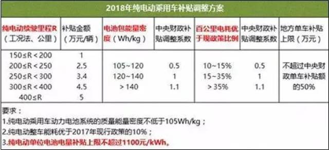 2024新奥历史开奖记录19期-精选解释解析落实