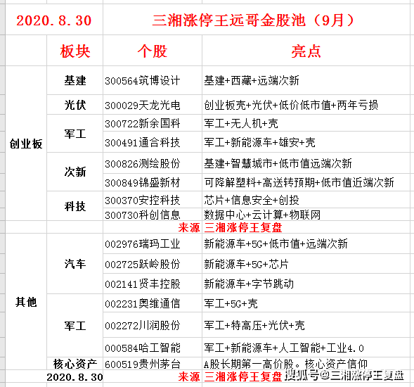 新奥十点半正版免费资料大全-精选解释解析落实