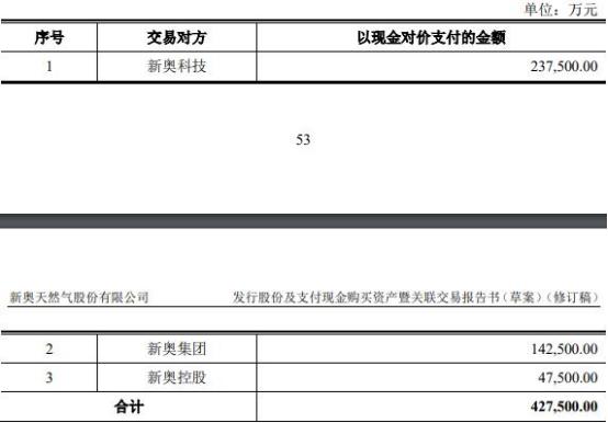 2024新奥资料免费精准109-精选解释解析落实