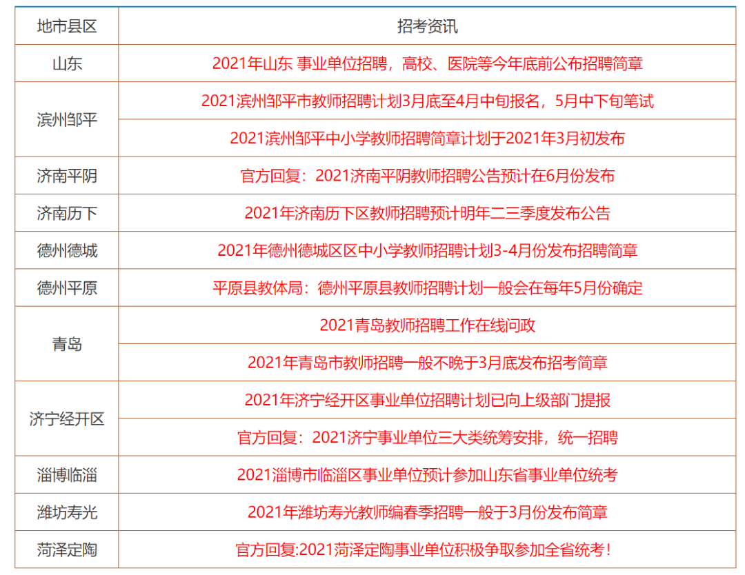 2024香港全年免费资料公开-精选解释解析落实