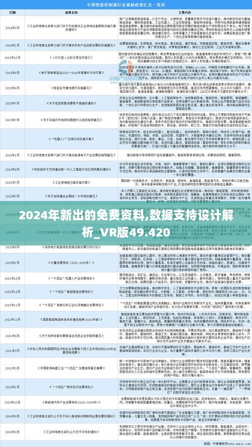 2024年正版资料免费大全视频-精选解释解析落实