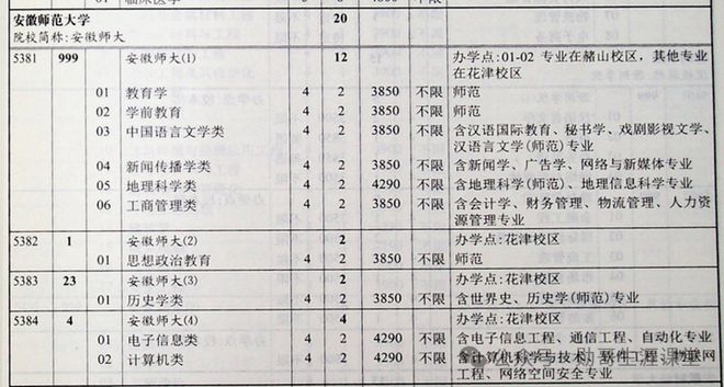 黄大仙2024最新资料-精选解释解析落实