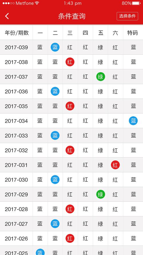 香港二四六天天彩开奖-精选解释解析落实