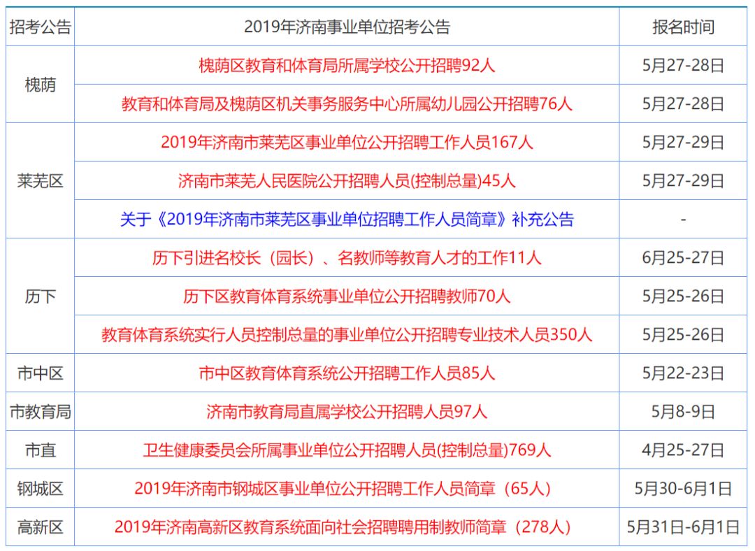 香港资料大全正版资料2024年免费-精选解释解析落实