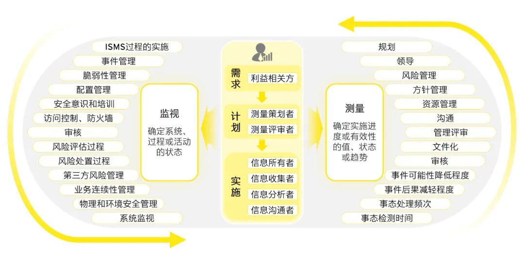 2024新澳资料免费精准17码-精选解释解析落实