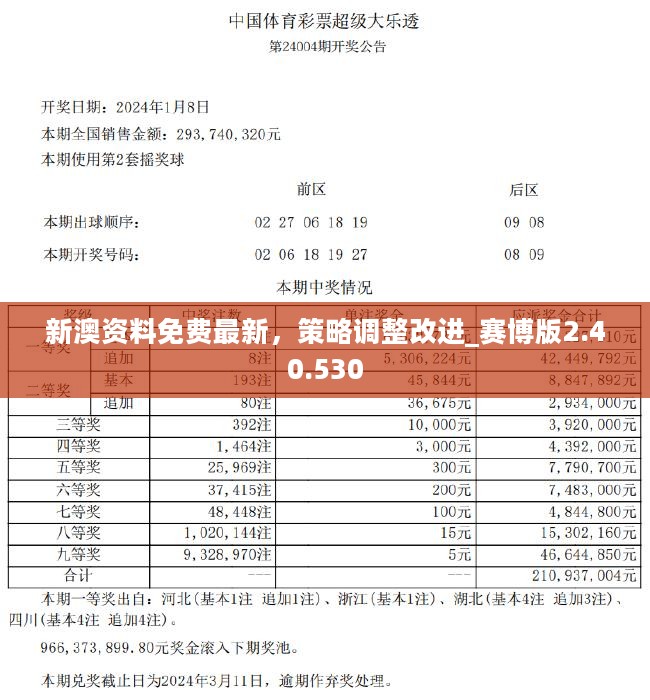 新奥最快最准免费资料-精选解释解析落实