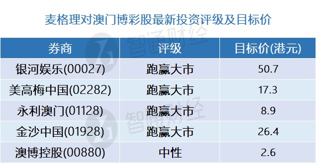 澳门一码中精准一码资料一码中-精选解释解析落实