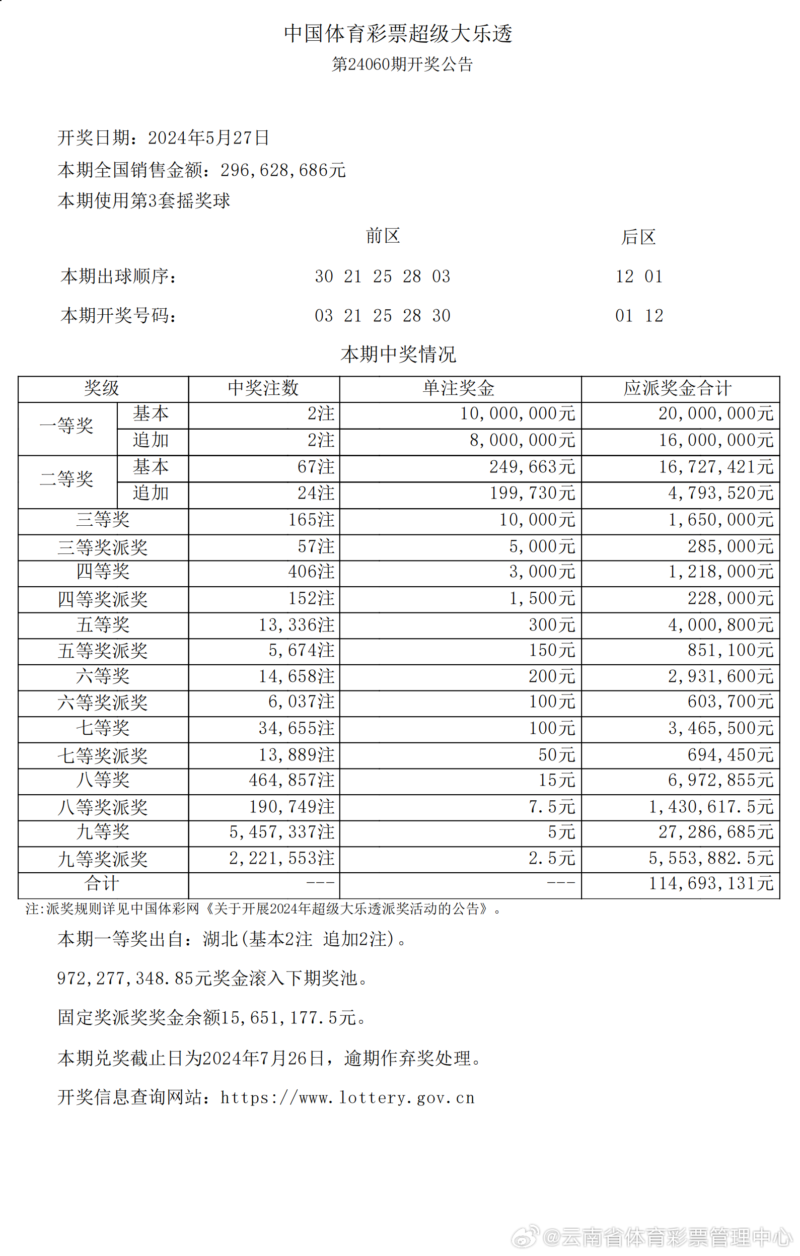 2024年新澳历史开奖记录-精选解释解析落实